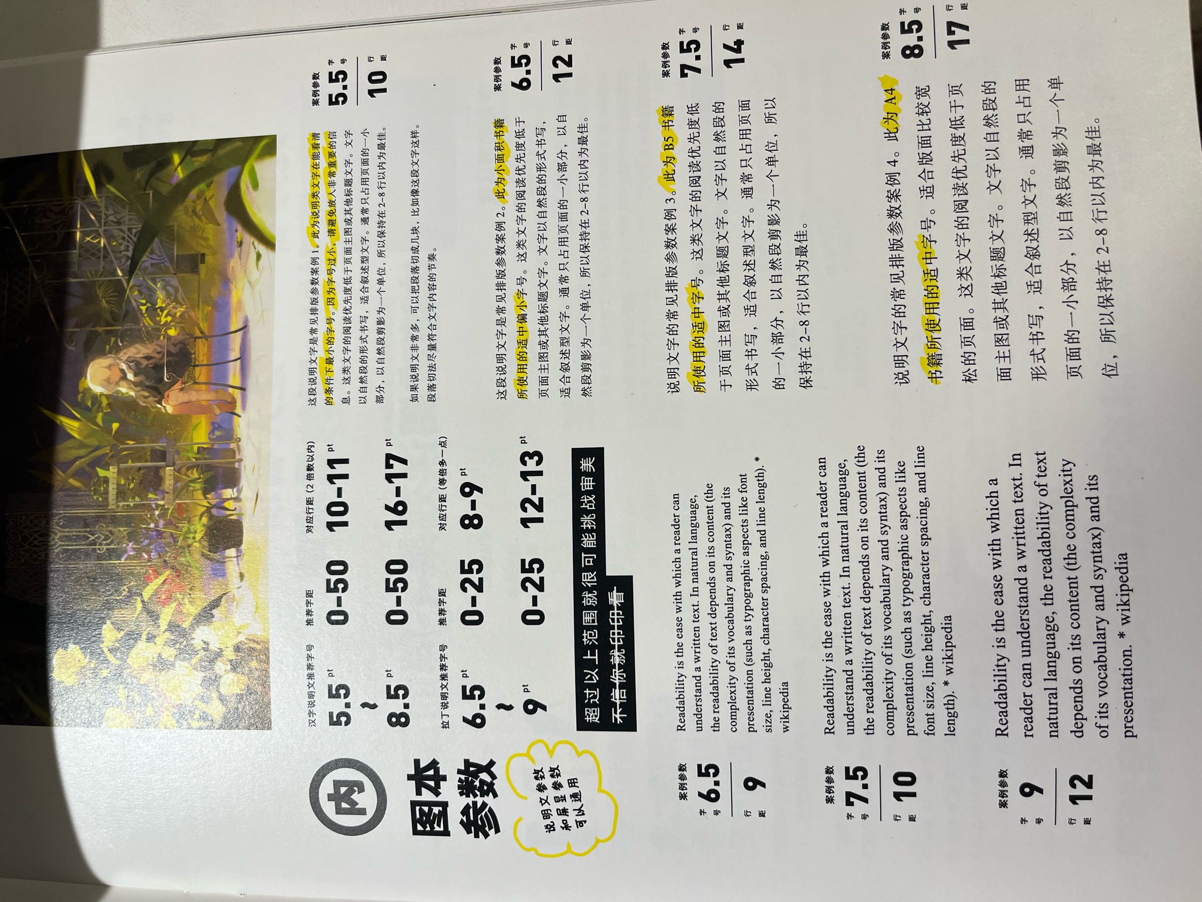 必备二次元扫盲科普教育